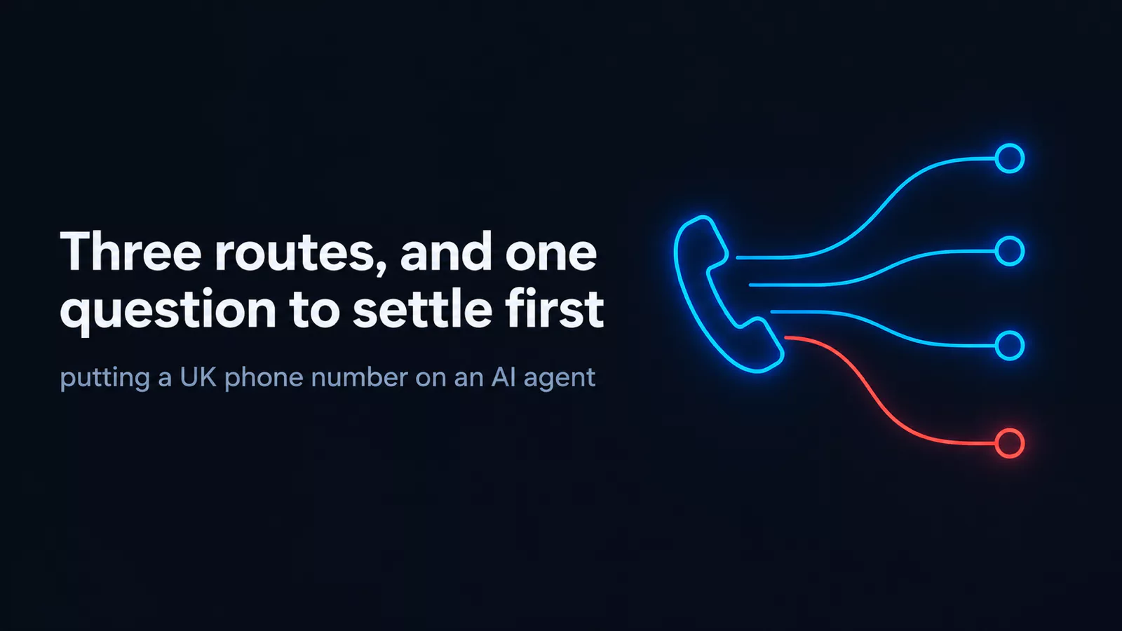 Getting a UK number onto an AI agent, cover reading 'Three routes, and one question to settle first' above 'putting a UK phone number on an AI agent', beside a glowing blue line-art UK phone number panel with three branching lines, one marked with a red 999
